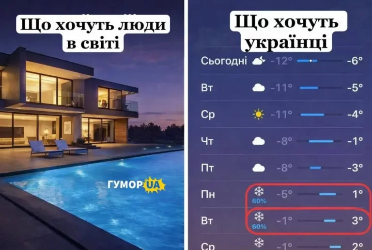 Одягніть Сміх: Смішні меми про темряву та світло для вашої п’ятниці