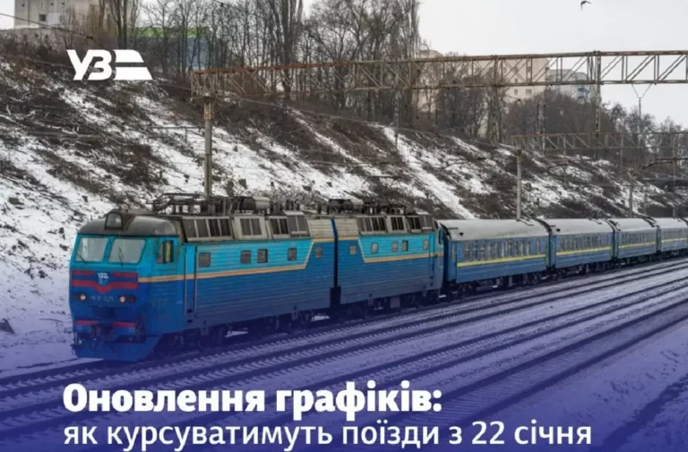 Зміни у графіку руху поїздів “Укрзалізниці”: Що потрібно знати пасажирам