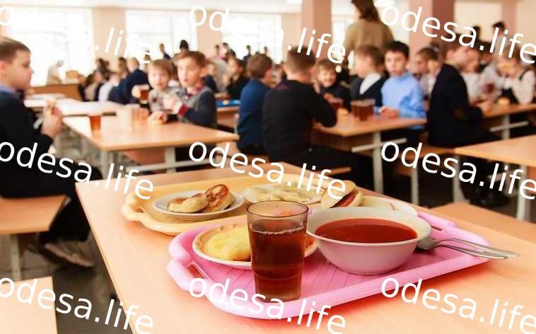 Шкільне харчування на Одещині: результати масштабних перевірок